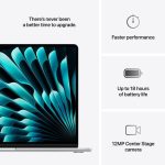 xlarge_20250306110845_apple_macbook_air_15_3_retina_display_m4_10_core_16gb_512gb_ssd_silver_gr_keyboard_proparagelia